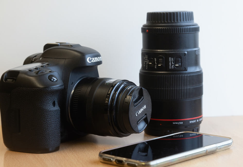 Photography equipment needed for photography business ideas
